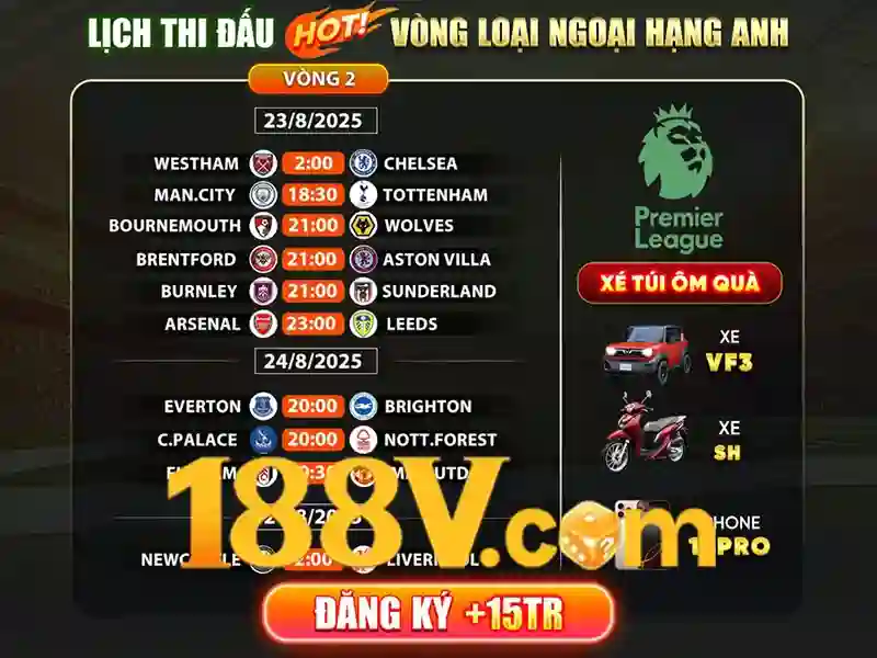 188V Có Hợp Pháp Không? Nổ Hũ Sunwin 188V: Cách Chơi & Chiến Lược Thắng Lớn - 188V